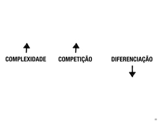 COMPLEXIDADE   COMPETIÇÃO   DIFERENCIAÇÃO




                                            22
 