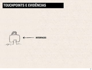 TOUCHPOINTS E EVIDÊNCIAS




                  INTERFACES




                   BOA EXPERIÊNCIA
                     EM TODOS OS
                      POSSÍVEIS
                  PONTOS DE CONTATO




                                      27
 