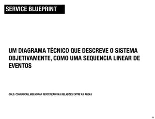 SERVICE BLUEPRINT




UM DIAGRAMA TÉCNICO QUE DESCREVE O SISTEMA
OBJETIVAMENTE, COMO UMA SEQUENCIA LINEAR DE
EVENTOS



GOLS: COMUNICAR, MELHORAR PERCEPÇÃO DAS RELAÇÕES ENTRE AS ÁREAS




                                                                  36
 
