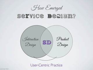 Service design?
How Emerged
Product
Design
Interaction
Design SD
User-Centric Practice
Jaminmilan-GSJ13
 