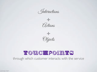 Interactions
+
Actions
+
Objects
touchpoints
through which customer interacts with the service
Jaminmilan-GSJ13
 