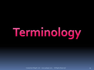 Created by PelegIT, Ltd. – www.pelegit.com, - All Rights Reserved   35
 