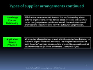 Knowledge     This is a new enhancement of Business Process Outsourcing, where
 Process      external organizations provide domain based processes and expertise
Outsourcing   rather then just process expertise and as such this requires advanced
              analytical and specialized skills from the outsourcing organization.




Application   Where external organizations provide shared computer based services to
  Service     customer organizations over a network. The complexities and costs of
 Provision    such shared software can be reduced and provided to organizations that
              could otherwise not justify he investment. (Example: AS400)




                                                                                  41

              Created by PelegIT, Ltd. – www.pelegit.com, - All Rights Reserved
 
