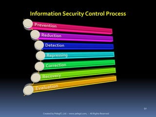 Information Security Control Process




                                                                        92

    Created by PelegIT, Ltd. – www.pelegit.com, - All Rights Reserved
 