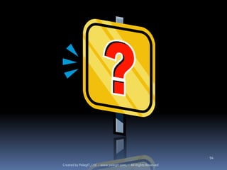 94

Created by PelegIT, Ltd. – www.pelegit.com, - All Rights Reserved
 