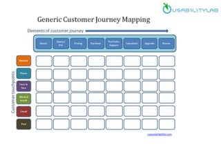 customerfaithful.com
 