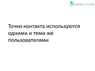 Точки контакта используются
одними и теми же
пользователями
 