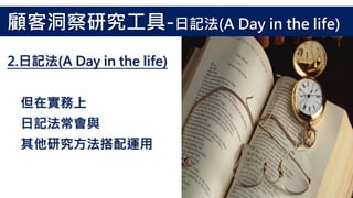 但在實務上
日記法常會與
其他研究方法搭配運用
2.日記法(A Day in the life)
顧客洞察研究工具-日記法(A Day in the life)
 