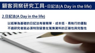 以紙筆為基礎的日記法有著簡單、成本低、易執行的優點
不過研究者就必須特別留意在蒐集資料的正確性與完整性
2.日記法(A Day in the life)
顧客洞察研究工具-日記法(A Day in the life)
 