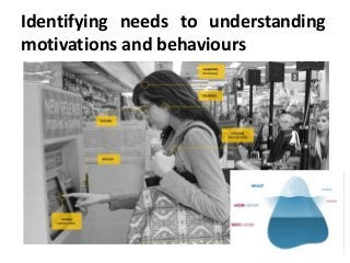 Identifying needs to understanding
motivations and behaviours
 