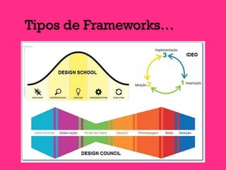 Tipos de Frameworks…