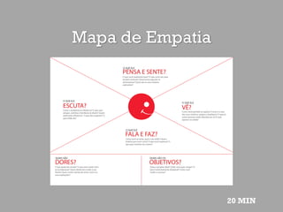 Mapa de Empatia
20 MIN