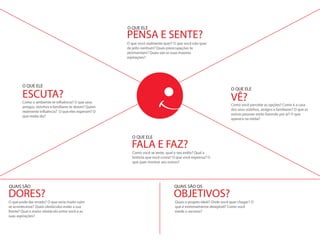 Mapa de Empatia
30 MIN