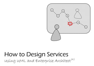 How to Design Services
                                     (R)
Using UML and Enterprise Architect
 