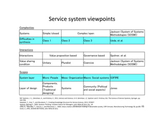 Service	
  system	
  viewpoints	
Complexities	
Systems	

Simple/closed	

Difficulties in
synthesis	

Class 1	

Complex/ope...