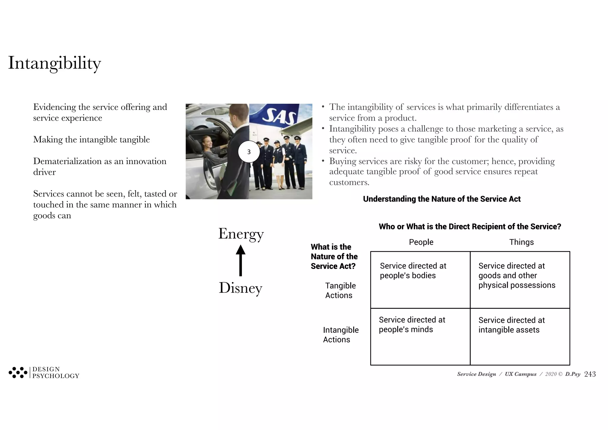 Service Design / UX Campus / 2020 © D.Psy
Understanding the Nature of the Service Act
Who or What is the Direct Recipient of the Service?
People Things
What is the
Nature of the
Service Act?
Tangible
Actions
Intangible
Actions
Service directed at
people’s bodies
Service directed at
people’s minds
Service directed at
goods and other
physical possessions
Service directed at
intangible assets
3
Evidencing the service offering and
service experience
Making the intangible tangible
Dematerialization as an innovation
driver
Services cannot be seen, felt, tasted or
touched in the same manner in which
goods can
Energy
Disney
Intangibility
• The intangibility of services is what primarily differentiates a
service from a product.
• Intangibility poses a challenge to those marketing a service, as
they often need to give tangible proof for the quality of
service.
• Buying services are risky for the customer; hence, providing
adequate tangible proof of good service ensures repeat
customers.
!243
 