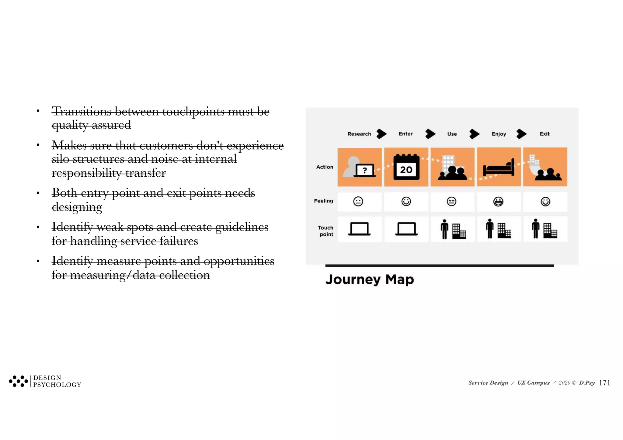 Service Design / UX Campus / 2020 © D.Psy
• Transitions between touchpoints must be
quality assured
• Makes sure that customers don't experience
silo structures and noise at internal
responsibility transfer
• Both entry point and exit points needs
designing
• Identify weak spots and create guidelines
for handling service failures
• Identify measure points and opportunities
for measuring/data collection
!171
 