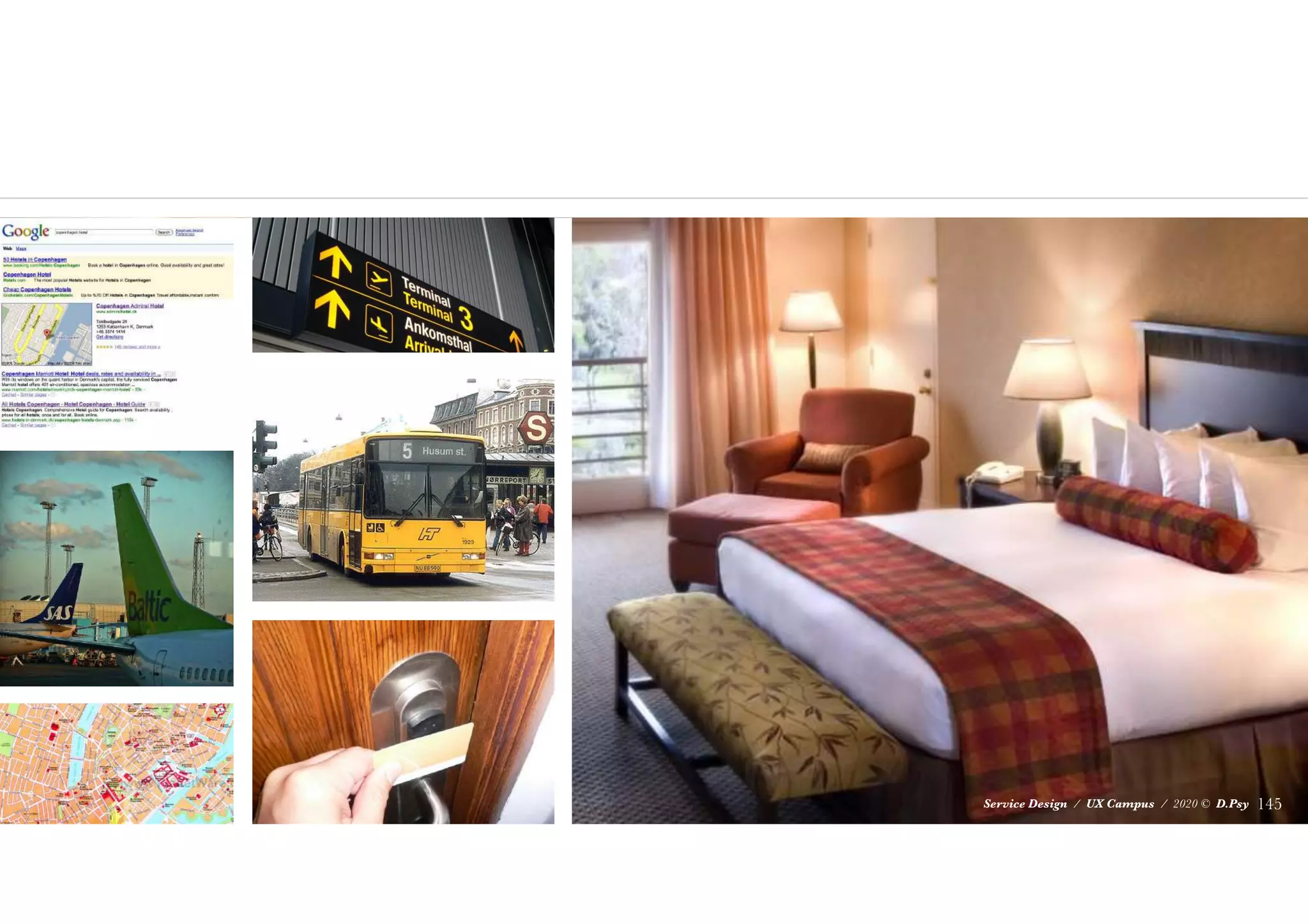 Service Design / UX Campus / 2020 © D.Psy
KONFIDENSIELT live|work nordic AS
www.livework.no
Anders Kjeseth Valdersnes
anders@livework.co.uk
A stay in a hotel
September 26, 2012
4
!145
Service Design / UX Campus / 2020 © D.Psy
 