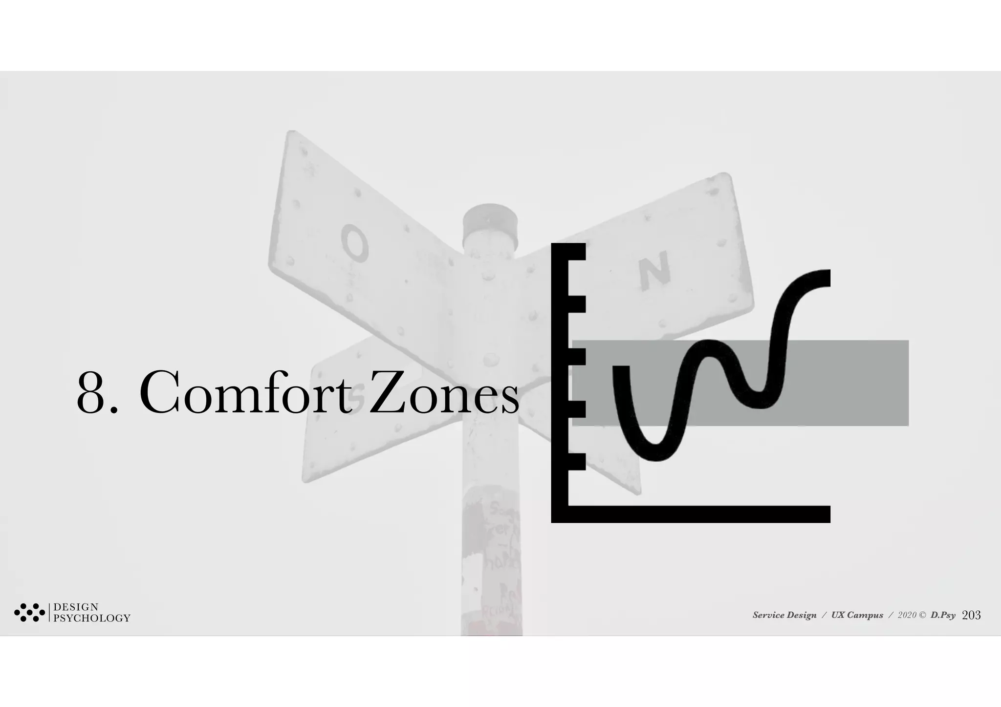 Service Design / UX Campus / 2020 © D.Psy
8. Comfort Zones
!203
 