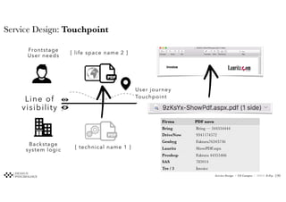 Service Design / UX Campus / 2020 © D.Psy
Firma PDF navn
Bring Bring — 344554444
DriveNow i9341174572
Genbyg Faktura76343736
Lauritz ShowPDF.aspx
Proshop Faktura 44355466
SAS i785914
Tre / 3 Invoice
Service Design: Touchpoint
!199
 