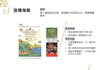 宣傳海報
10
使用時機
• 產品/服務的基本內容介紹。
• 用來輔助人員解說的工具。
原型特點
• 大面積畫面呈現，可一覽所有
資訊。
• 第一眼產生的訊息印象很重要。
• 適用於實體展示，亦可放在數
位平台上呈現。
說明
單一畫面呈現主題，透過圖文並茂的手法，傳遞關鍵
概念。
原
型
 