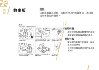 故事板
13
使用時機
• 用來探討各種活動發生的歷程。
• 用來解析服務傳遞時的細節
原型特點
• 讓時間序列發生的事件，能被
逐格討論思考。
• 可用來描繪表達未來的服務或
情境。
說明
以分鏡畫面來呈現，活動流程上的前後脈絡，用以描
述尚未發生的情境。
原
型
 
