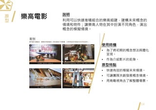 樂高電影
14
使用時機
• 為了將初期的概念想法具體化
呈現。
• 作為介紹影片的前身。
原型特點
• 快速有效的模擬未來情境。
• 可讓團隊共創發展概念情境。
• 用鳥瞰視角去了解整體場景。
說明
利用可以快速堆積組合的樂高組建，建構未來概念的
情境和物件；讓樂高人物在其中扮演不同角色，演出
概念的模擬情境。
原
型
 