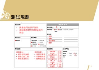 測試規劃
18
- 探索適用的保戶客群
- 測試概念對於保險服務的
幫助
準備素材：
• 概念說明海報
• 服務互動工具
• 樂高概念影片
6
性別
年齡
生活階段
海報開場
給印象
樂高影片
看情境
互動工具
現模擬
詢問指標
給建議
族群
測試表單：
• 意見評量表
• 回饋便條紙
• 觀察紀錄紙
基
本
資
料
目
測
訪談
觀察
 