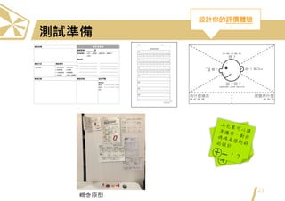 測試準備
23
概念原型
設計你的評價體驗
 