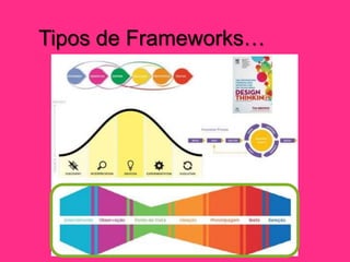 Tipos de Frameworks…
 