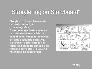 Strorytelling ou Storyboard*
25 MIN
Storyboard: é uma ferramenta
derivada da tradição
cinematográfica;
É a representação de casos de
uso através de uma série de
desenhos ou imagens, reunidos
em uma sequência narrativa.
Mostrando a manifestação de
todos os pontos de contato e as
relações entre eles e o usuário
na criação da experiência.
 