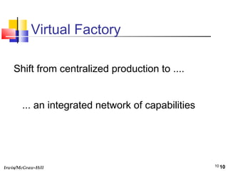 Irwin/McGraw-Hill 10
Virtual Factory
Shift from centralized production to ....
... an integrated network of capabilities
10
 