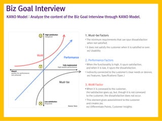 Biz Goal Interview
KANO Model : Analyze the content of the Biz Goal Interview through KANO Model.




                                                  1. Must-be Factors
                                                  • The minimum requirements that can spur dissatisfaction
                                                    when not satisfied.
                                                  • It does not satisfy the customer when it is satisfied or over.
                                                    ex) Usability

               3   WoW
                                2   Performance
                                                  2. Performance Factors
                                                  • When the functionality is high, it spurs satisfaction,
                                                    and when it is low, it spurs the dissatisfaction.
                                                  • Indirectly connected to the customer's clear needs or desires.
                                                    ex) Features, Specifications (Spec.)

                            1   Must-be
                                                  3. WoW Factor
                                                  • When it is conveyed to the customer,
                                                    the satisfaction goes up, but, though it is not conveyed
                                                    to the customer, the dissatisfaction does not occur.
                                                  • This element gives astonishment to the customer
                                                    and creates joy.
                                                    ex) Differentiate Points, Customer Insights
 