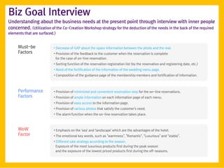 Biz Goal Interview
Understanding about the business needs at the present point through interview with inner people
concerned. (Utilization of the Co-Creation Workshop strategy for the deduction of the needs in the back of the required
elements that are surfaced.)


     Must-be              • Decrease of GAP about the space information between the photo and the real.
     Factors              • Provision of the feedback to the customer when the reservation is complete
                            for the case of on-line reservation.
                          • Sorting function of the reservation registration list (by the reservation and registering date, etc.)
                          • Need of the fortification of the information of the wedding menu page.
                          • Composition of the guidance page of the membership members and fortification of information.



     Performance          • Provision of minimized and convenient reservation step for the on-line reservations.
     Factors              • Provision of ample information on each information page of each menu.
                          • Provision of easy access to the information page.
                          • Provision of various photos that satisfy the customer's need.
                          • The alarm function when the on-line reservation takes place.



     WoW                  • Emphasis on the 'sea' and 'landscape' which are the advantages of the hotel.
     Factor               • The emotional key words, such as "warmness", "Romantic", "Luxurious" and "stable".
                          • Different sale strategy according to the season.
                            Exposure of the most luxurious products first during the peak season
                            and the exposure of the lowest priced products first during the off-seasons.
 