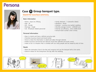 Persona
          Case B Group banquet type.
          Search for luxurious ceremony.

          Basic information
           •   Name : Hyae Lim, Whang.                        •   Family elements : 3 sisters(the oldest)
           •   Age : 28                                       •   Residence : Busan
           •   Sex : Female                                   •   Interests : Luxurious but perfect wedding.
           •   Marriage : Single                              •   Monthly average income : 2,500,000 won
           •   Job : Broadcast related personnel              •   Internet use efficiency : Over middle level.
                                                              •   Annual travel number :Over 6 times.

          Personal information
           •   Keen to trends and have a definite pursuing style.
           •   Cherishes luxurious brand and brand entity.
           •   Tend to check the information in detail and select through internet.
           •   Prefers luxurious and formal and classical mood than splendid and exotic mood.
           •   Hates to be in a situation that is crowded with too many people and be chased by lack of time.

          Needs
           • Want the reservation time to be free and compose and use the banquet hall as she wants.
           • Intend to leave for the honeymoon the day after the wedding.
 