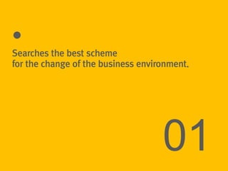 Searches the best scheme
for the change of the business environment.




                                    01
 