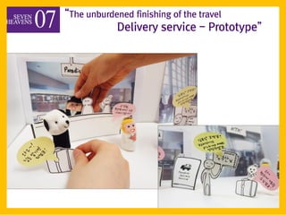 ‚The unburdened finishing of the travel
            Delivery service - Prototype‛
 