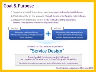 Goal & Purpose
   1. Support of on and off line customer experience about the Paradise Hotel in Busan.

   2. Vitalization of the on-line reservation through the site of the Paradise Hotel in Busan.

   3. Establishment of the brand identity for the fortification of the relationship
      between the customers and the Busan paradise hotel.


   On-line                                                       Off-line

         Maintenance and magnification                              Maximization of the value experience
   of the customers' direct/indirect experiences                      for the fortification of relationship
                in the homepage.                                   between the customers and the hotel.




                         centered on the customer experience

                              ‚Service Design‛
                         Comprehend all the service experience elements
                that compose the "Paradise Hotel in Busan" along with the website.

              (Website/on-line maintenance and reply service/Differentiated service competitiveness)


                                                                   (From the project proposal content from June, 2010)
 