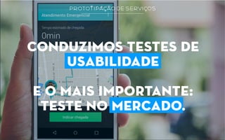 prototipação de serviços
conduzimos testes de
usabilidade
e o mais importante:
teste no mercado.
 