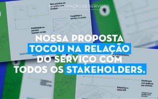 prototipação de serviços
NOSSA PROPOSTA
TOCOU na relaÇÃO
DO SERVIÇO COM
TODOS OS STAKEHOLDERS.
 