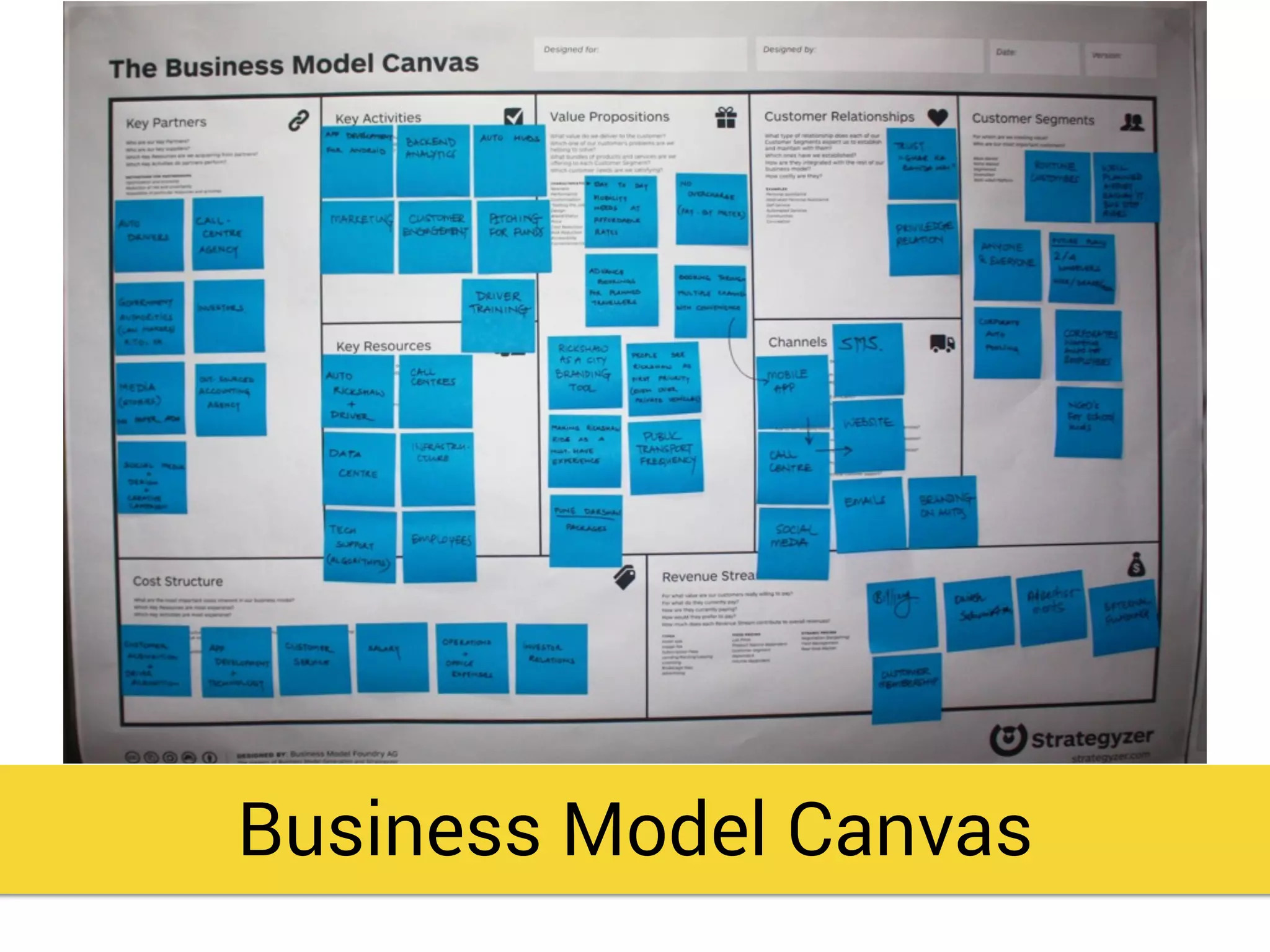 Business Model Canvas
 