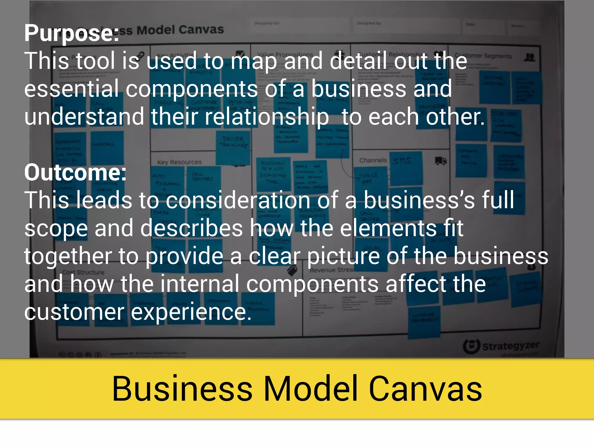 Business Model Canvas
Purpose:
This tool is used to map and detail out the
essential components of a business and
understand their relationship to each other.
Outcome:
This leads to consideration of a business’s full
scope and describes how the elements ﬁt
together to provide a clear picture of the business
and how the internal components affect the
customer experience.
 