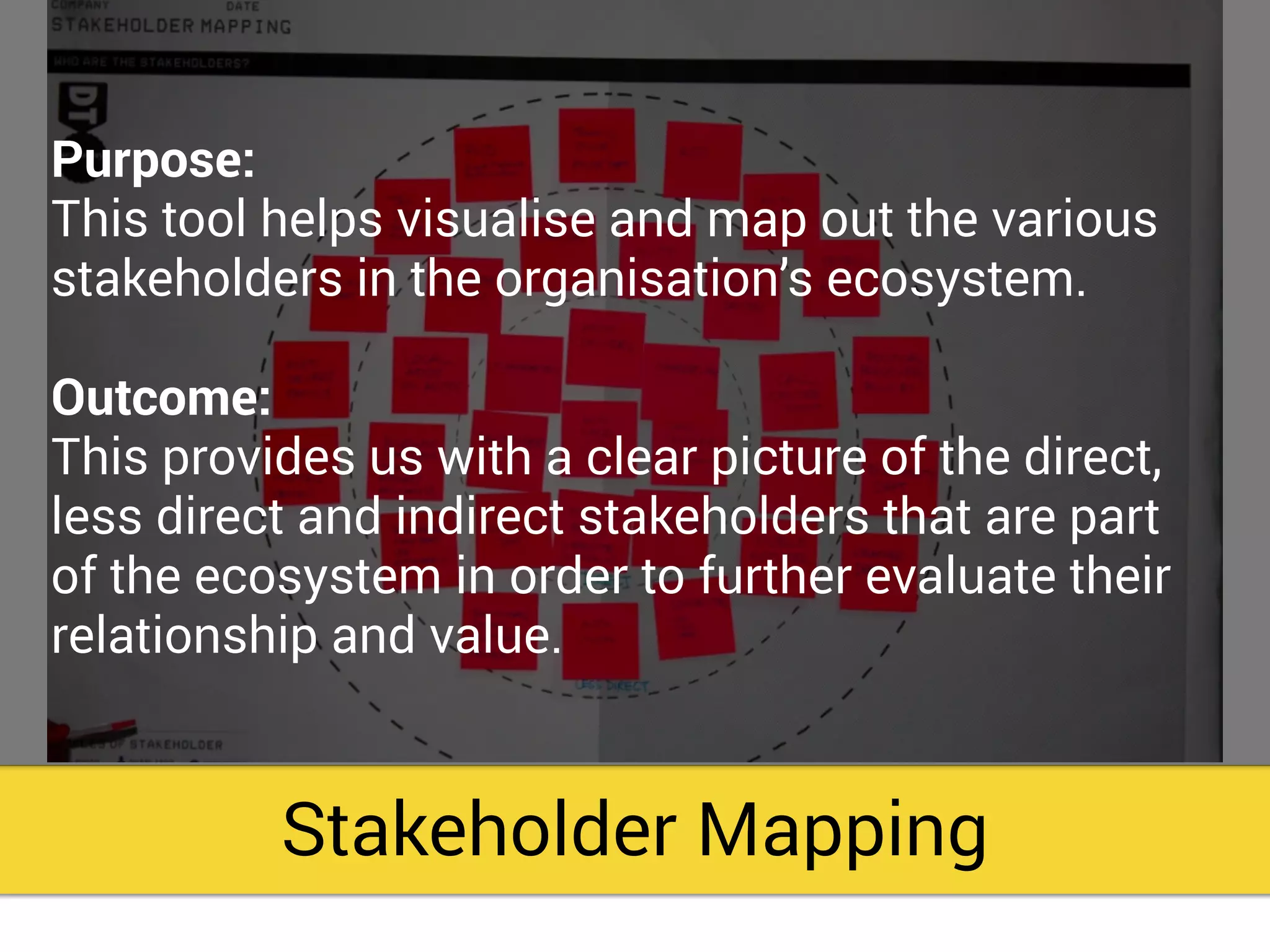 Stakeholder Mapping
Purpose:
This tool helps visualise and map out the various
stakeholders in the organisation’s ecosystem.
Outcome:
This provides us with a clear picture of the direct,
less direct and indirect stakeholders that are part
of the ecosystem in order to further evaluate their
relationship and value.
 