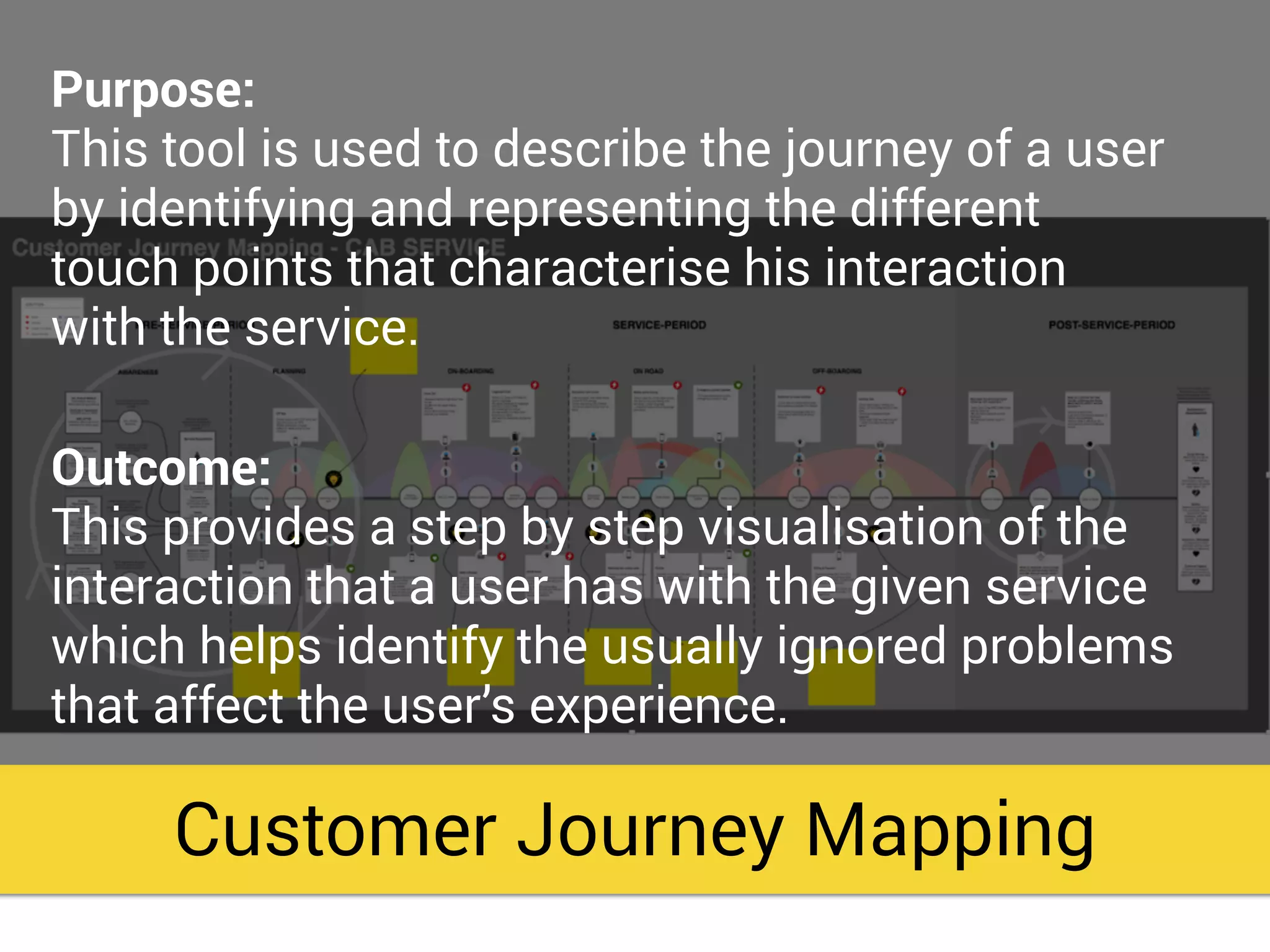 Purpose:
This tool is used to describe the journey of a user
by identifying and representing the different
touch points that characterise his interaction
with the service.
Outcome:
This provides a step by step visualisation of the
interaction that a user has with the given service
which helps identify the usually ignored problems
that affect the user’s experience.
Customer Journey Mapping
 