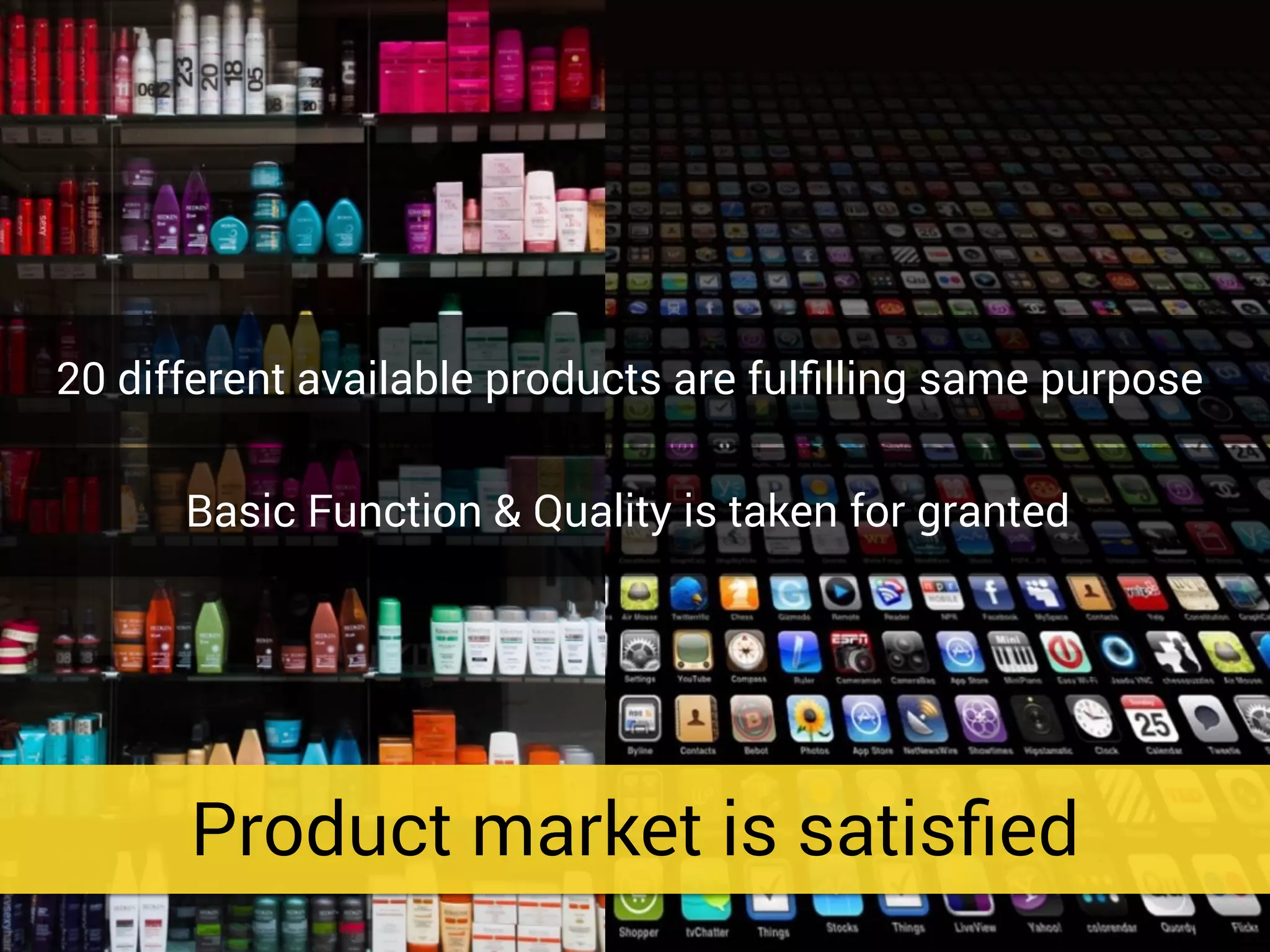 Product market is satisﬁed
20 different available products are fulﬁlling same purpose
Basic Function & Quality is taken for granted
 
