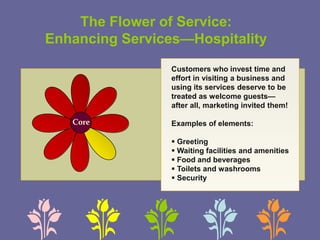 The Flower of Service:
Enhancing Services—Hospitality
Customers who invest time and
effort in visiting a business and
using its services deserve to be
treated as welcome guests—
after all, marketing invited them!
Examples of elements:
 Greeting
 Waiting facilities and amenities
 Food and beverages
 Toilets and washrooms
 Security
Core
 