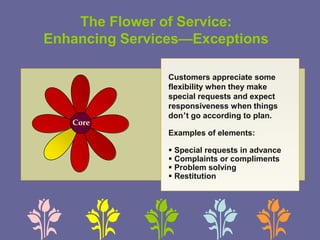 Core
The Flower of Service:
Enhancing Services—Exceptions
Customers appreciate some
flexibility when they make
special requests and expect
responsiveness when things
don’t go according to plan.
Examples of elements:
 Special requests in advance
 Complaints or compliments
 Problem solving
 Restitution
 
