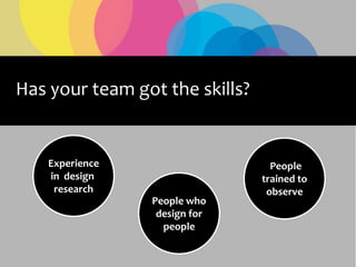 Has your team got the skills?


    Experience                    People
    in design                   trained to
     r...