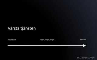 Värsta tjänsten
Köpbeslut FakturaInget, inget, inget
 