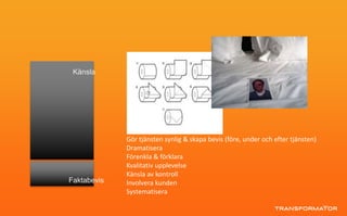 Faktabevis
Känsla
Gör tjänsten synlig & skapa bevis (före, under och efter tjänsten)
Dramatisera
Förenkla & förklara
Kvalitativ upplevelse
Känsla av kontroll
Involvera kunden
Systematisera
 